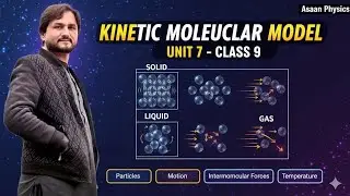 Lecture 2-Kinetic molecular model of matter- 9th Physics-Unit 07-Properties of Matter- Asaanphysics