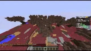 Hack Report PandoraHG