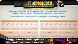 EMGOLDEX ASIAN SPARTAN TEAM 2015 | BUSINESS PRESENTATION