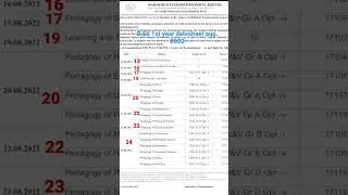 MDU B.Ed 1st year datesheet aug.2022