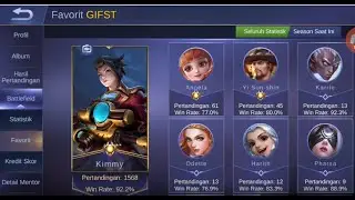 kimmy top 1 global build 2019 -
