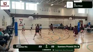 Spartans Phoenix 15u vs. Piranhas 15u (2026.01.24)