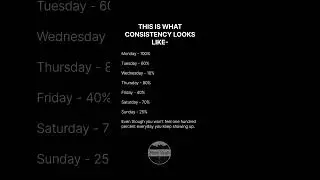 Real meaning of consistency ?