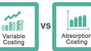 Absorption vs Variable Costing Income Statement | Managerial Accounting part 1