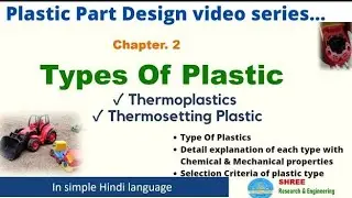 2. Type of Plastic ( Thermoplastic & Thermosetting : Detail explanation)