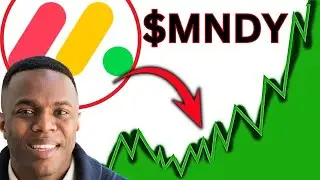 MNDY Stock (Monday Com stock) MNDY STOCK PREDICTIONS MNDY STOCK Analysis MNDY stock news today
