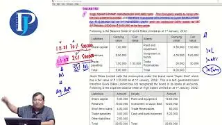 RTP May 2023 Exams Including Amendments of CA Final FR