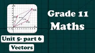 Grade 11 Mathematics Unit 5 Vectors-part 6 Application of Vectors  | New curriculum