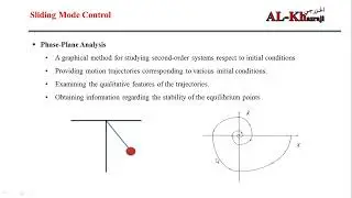 Sliding Mode Control with Simulink in Matlab Implementation