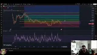 Curve DAO Token CRV Token Price Prediction: Bearish Below 42 Cents!