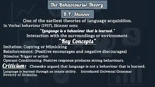 What is the Behaviourist Theory? | Skinner's language acquisition explained in Urdu-Hindi