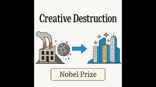 Creative Destruction Explained: The Idea Behind the 2025 Nobel Prize in Economics