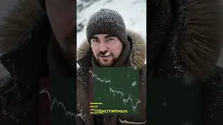 Ping-Pong: Подсветка перевеса #btc #crypto #trading #indicators #tradingview