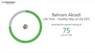 Life Time - Healthy Way of Life's CEO and Office Environment - Q1 2019