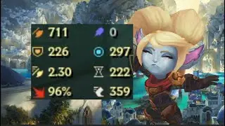 DPS Poppy Shouldn't Be This Strong&hellip; (700 AD + 222 Haste) | Arena League of Legends Gameplay