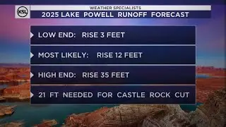 Morning weather forecast for April 17, 2025