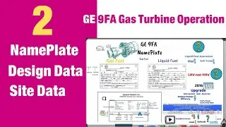 Name plate - Design Data & Site Data | GE 9FA Gas Turbine
