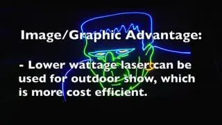 Image/Graphic Laser Show vs Beam Show