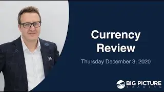 Currency Review - MacroVoices #248 Postgame Segment