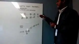 Depth First Search (DFS) Traversal In a Graph Example