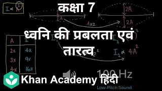 Loudness and Pitch [Hindi] | Sound | Grade 7th | Science | Khan Academy