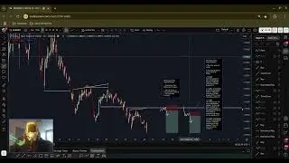 EUR/NZD Short and USD/JPY Short