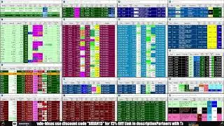 LIVE: Penny Stocks Small Cap Scanner (Trade-Ideas)