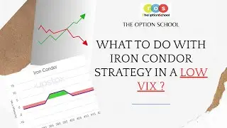 Iron Condor Strategy in Low VIX  | Profit in Calm markets  (Nifty)?