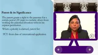 Patent right Limited exceptions part 1