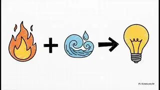 El Ciclo que Ilumina el Mundo