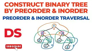 Construct Binary Tree from Preorder and Inorder Traversal with Example | Data Structures