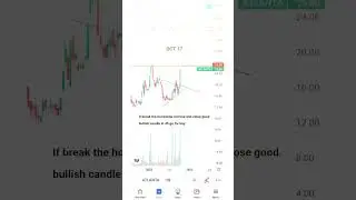 stocks to trade on 17th OCT/ Weekly chart analysis/ Target around 7 to 10 trading session #shorts