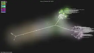 Docile-Alligator/Infinity-For-Reddit - Gource visualisation