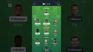 WI vs ITA Today Match Prediction | WI vs ITA Dream11 Prediction