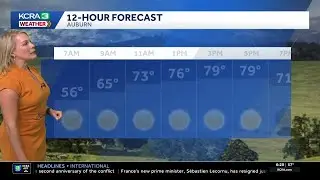Northern California forecast calls for warm start to week