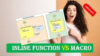 Inline function and Macro , Inline function vs Macro in HINDI