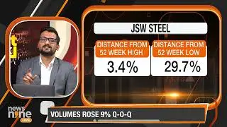 JSW STEEL Q4 PREVIEW
