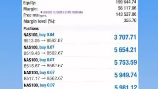 Tumelo Forexlegends Makes R100 000 On Nas100 🏧🔥