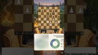 Neurodiversity and Dyslexia in Professional and Financial Life #chessenthusiast #peer  #caregiver 