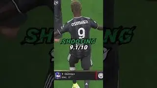 THE NIGERIAN PRINCE 🤴🇳🇬!!! SERIE A POTM VICTOR OSIMHEN PLAYER REVIEW!!!