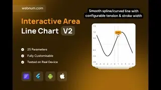 FlutterFlow Interactive Line Chart Widget 📊👆 #flutterflow #linechart #chart