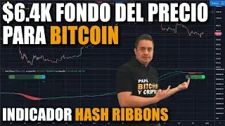 Bitcoin's $6,400 Minimum / Price Analysis #HashRibbons