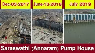 Saraswathi (Annaram) Pump House Satellite Imagery Comparison in the last 2 years || MEIL