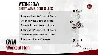 GYM WORKOUT PLAN | PROGRESSIVE OVERLOAD PLAN | PHASE 2/3 | BOOST YOUR WEIGHT TRAINING
