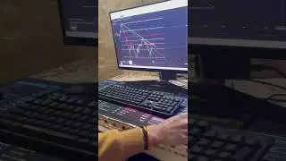 Trading classes by the safe trader #trading