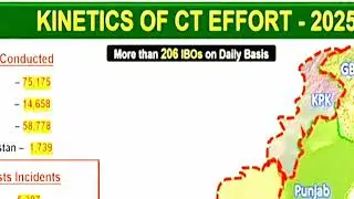  DG ISPR Press Conference｜Major Announcement by Pakistan Army｜Military Update | todayNewstalk 