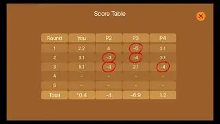Call Break ++ Easy Game Win