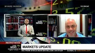 Market Update: 30 September 2020