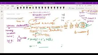 BASIC PROGRAMS