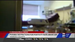 Possible restrictions for positivity rate above 10%